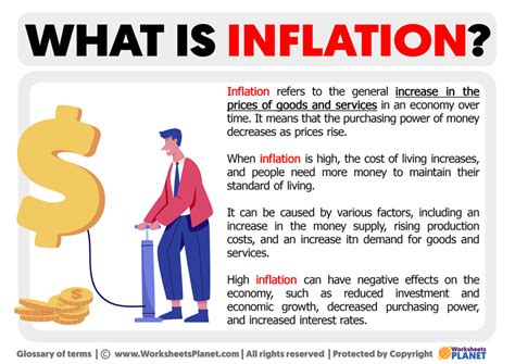 What Is Inflation Definition Of Inflation