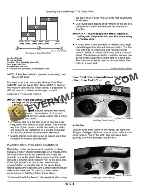 John Deere 1775NT ExactEmerge And MaxEmerge 5e Planter Operator Manual