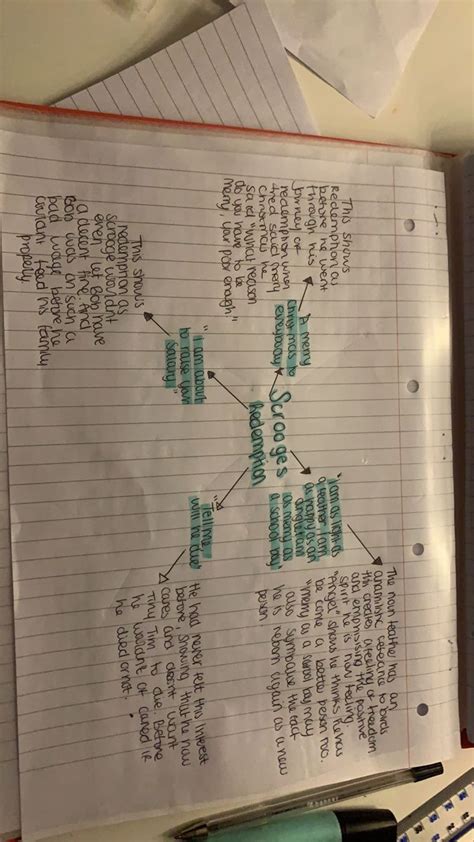 Scrooges Redemption In 2024 A Christmas Carol Revision Christmas