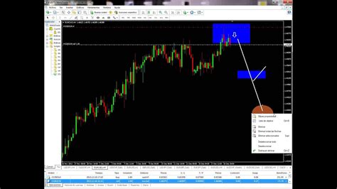 Operando El Mercado Forex En Directo Trading En Vivo Y En Realmuchos Hablan Pero Pocos Se