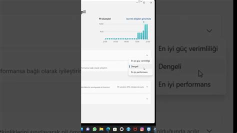 Windows Bilgisayar Hizlandirma Mutlaka Deney N Short Youtube