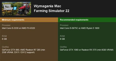 Farming Simulator Wymagania Systemowe Czy Mog J Uruchomi