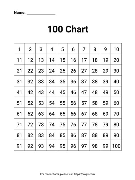 Free Printable Hundreds Charts In Pdf Png And  Formats · Inkpx