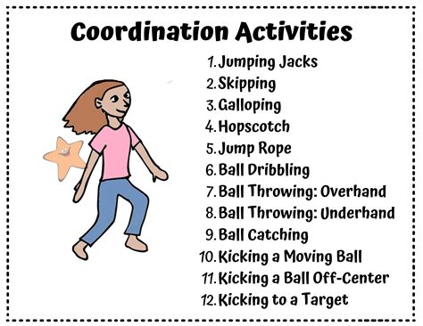 Coordination Activities