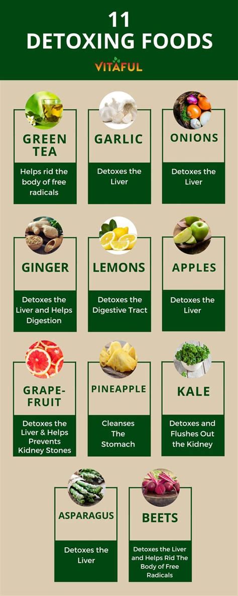 Detox Vs Cleanse Their Differences And Benefits Detox Cleanse