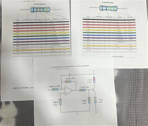 Solved The resistor symbols on the circuit diagrams have | Chegg.com