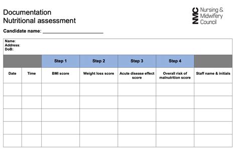 Nutritional Assessment NMC OSCE Skill Station OSCE Trainer