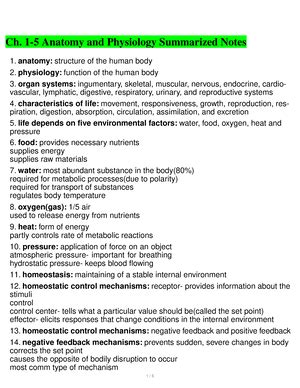 Final LABS BIOS251 Online Labs Week 3 Membrane Transport Lab Name OL