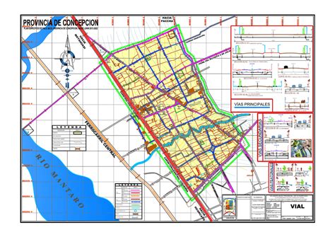 Mapa De Proceso Para Vias