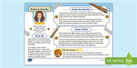 Robert Hooke Fact File Twinkl KS2 Hecho Por Educadores