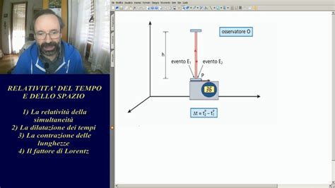 Relatività cap 2 Relatività del tempo e dello spazio YouTube