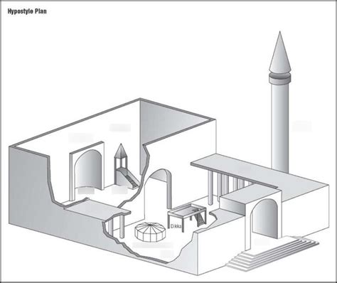 Mosque Diagramns