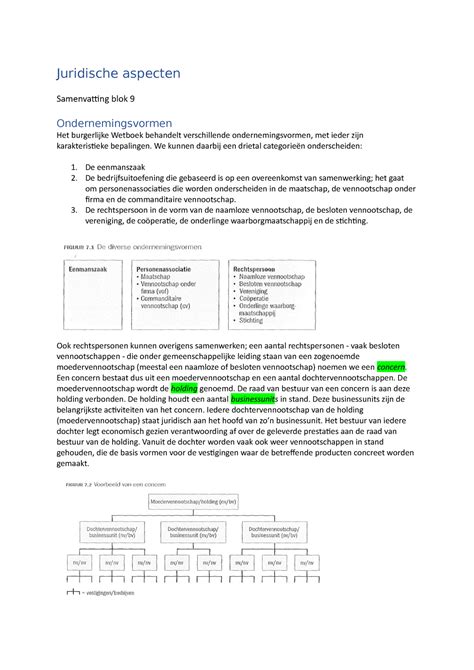 Juridische Aspecten Juridische Aspecten Samenvatting Blok 9