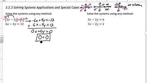 3 2 3 Special Cases Infinitely Many Solutions Youtube