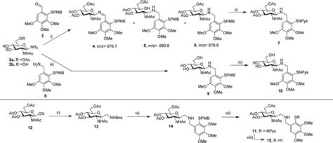 Scheme Synthesis Of Sugar Linked Auxiliaries Reagents And