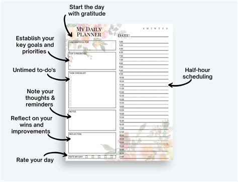 Printable Daily Planner To Do List Fillable Daily Schedule Template