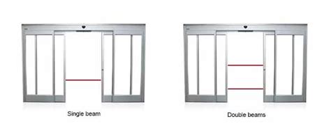 Safety Beam Sensor Light Barrier Photocell Safety Sensor Sanway Technology