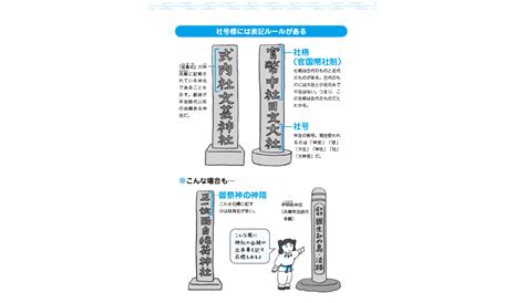 神社の入り口の石標には、何が書いてあるの？社号標には表記ルールがある【図解 神道】 ラブすぽ