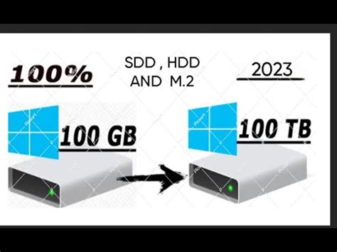 How To Get Unlimited Storage In Pc How To Get Unlimited Storage For