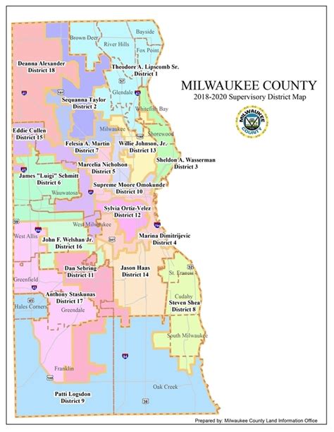 Milwaukee County District Map