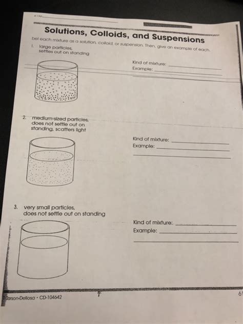 Solved Solutions, Colloids, and Suspensions bel each mixture | Chegg.com