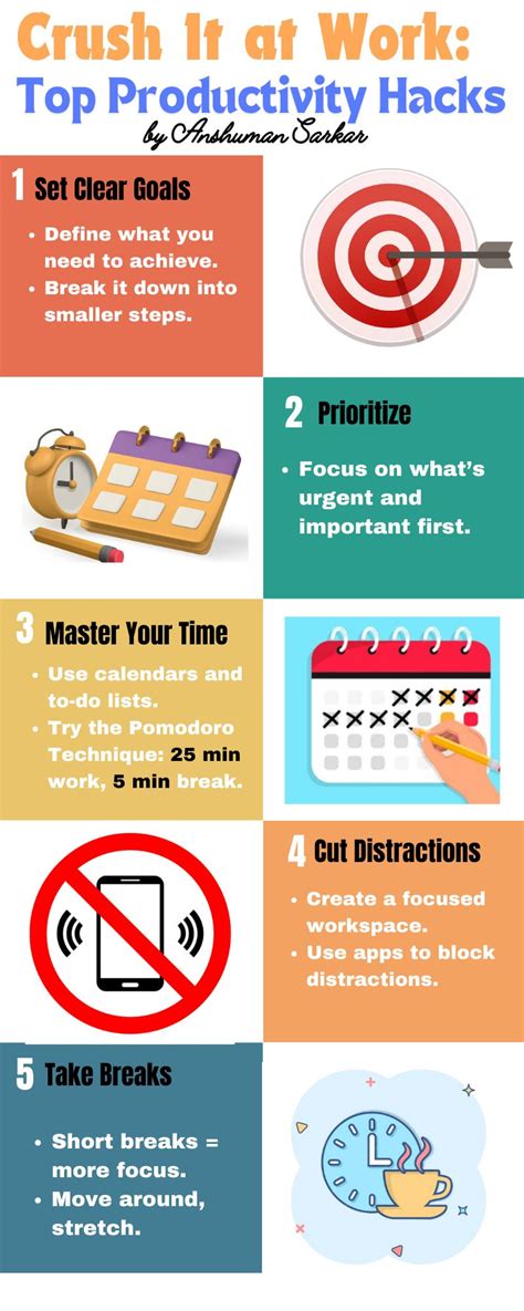 Anshuman Sarkar on LinkedIn: 🚀 Boost Your Productivity at Work! 🚀 ...