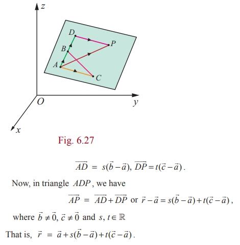 Equation Of A Plane Passing Through Three Given Non Collinear Points