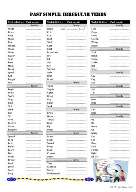 Past Simple Irregular Verbs In Grou English ESL Worksheets Pdf Doc