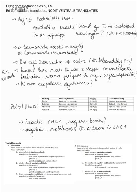 Svbl Vragenles Practica Revalidatie En Kinesitherapie Van Het