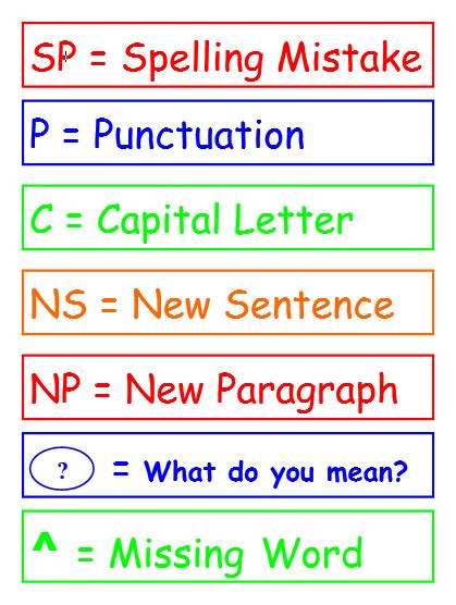 English Writing Correction Symbols