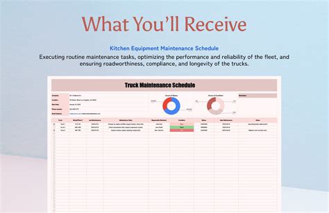 Truck Maintenance Schedule Template in Excel, Google Sheets - Download ...