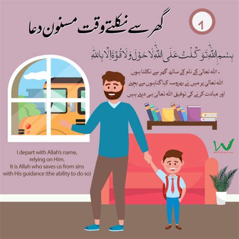 Ghar Se Nikalne Ki Dua Urdu And English Translation