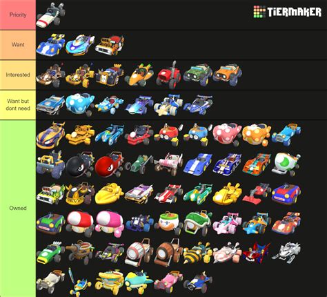 Mario Kart Tour All Karts Tier List Community Rankings Tiermaker