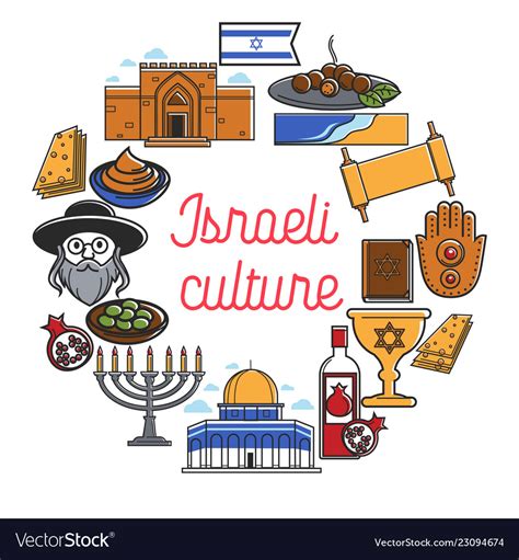 Israeli Culture