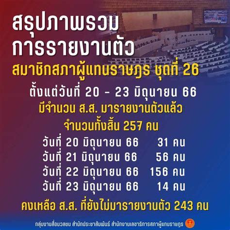 คาดเปิดสมัยประชุมรัฐสภา 3 กค เลือกประธานสภาฯ 4 กค ประชาไท