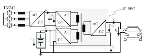 Multiport Partial Power Processing Converter With Energy Storage