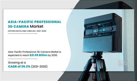 Asia Pacific Professional D Camera Market Global Trends Share Growth