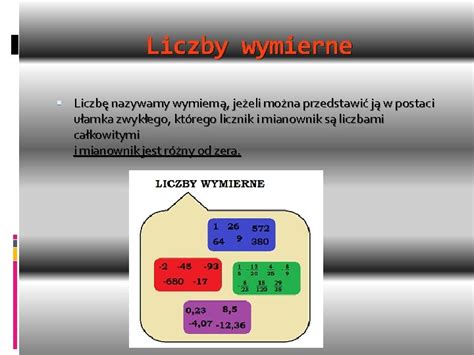 Projekt Edukacyjny W WIECIE LICZB Co Jest Najmdrzejsze