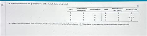 Solved The Assembly Line Activities Are Given As Follows For Chegg