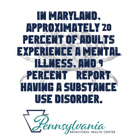 Maryland Inpatient & Outpatinet Mental Health Treatment | MD