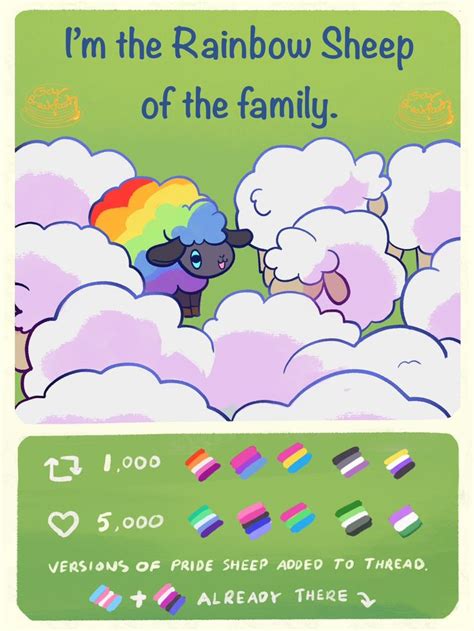 Gay Breakfast MFF C9 On Twitter Lgbtq Quotes Lgbtq Funny Lgbt Humor