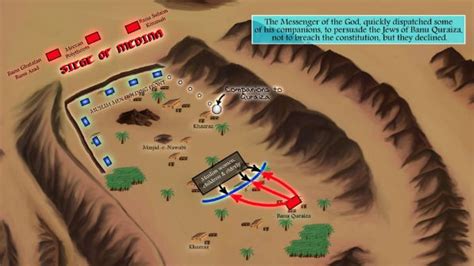 Battle of the Trench. Started in Shawwal and lasted 27 days into Dhul Qi'da