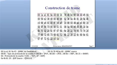 Analyse De La Trame Ethernet Khalid Katkout Youtube