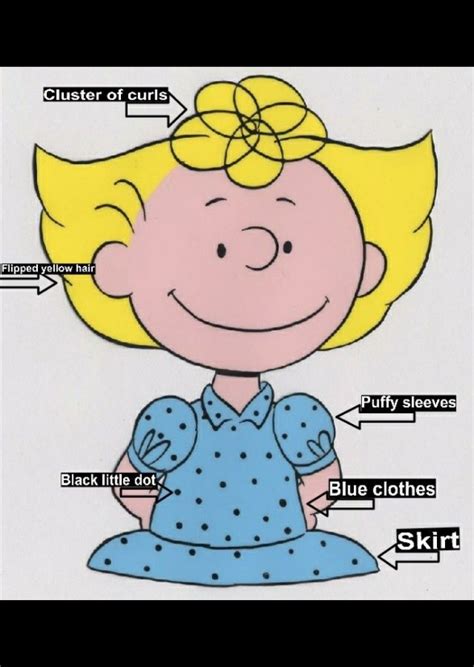 The Sally Brown Movie Fan Casting On Mycast