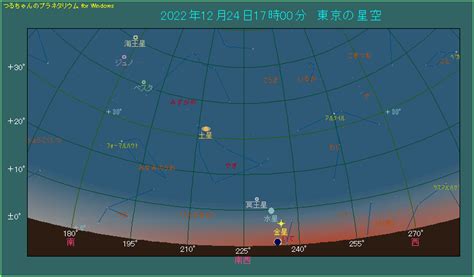 細い月が水星と金星に近づく 2022年12月24日と25日 －つるちゃんのプラネタリウム