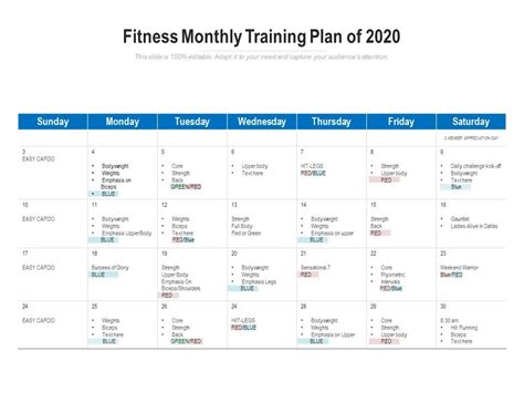 Weekly Training Plan Template Eoua Blog