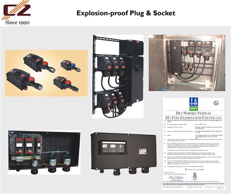 Cz Explosion Proof Plug Socket Special Light Tools