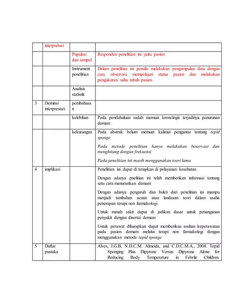 Analisis Jurnal Pico Suhu Tubuh Pada Pasien Demam Dengan Menggunakan