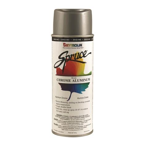 Seymour Of Sycamore Oz Spruce Heat Resistant Engine Paint