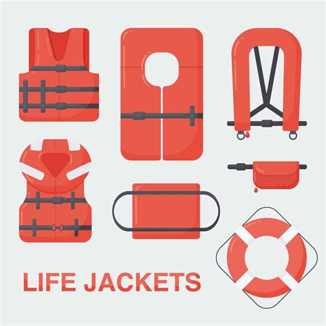 What Safety Equipment Is Required On A Canoe Outdoor Troop